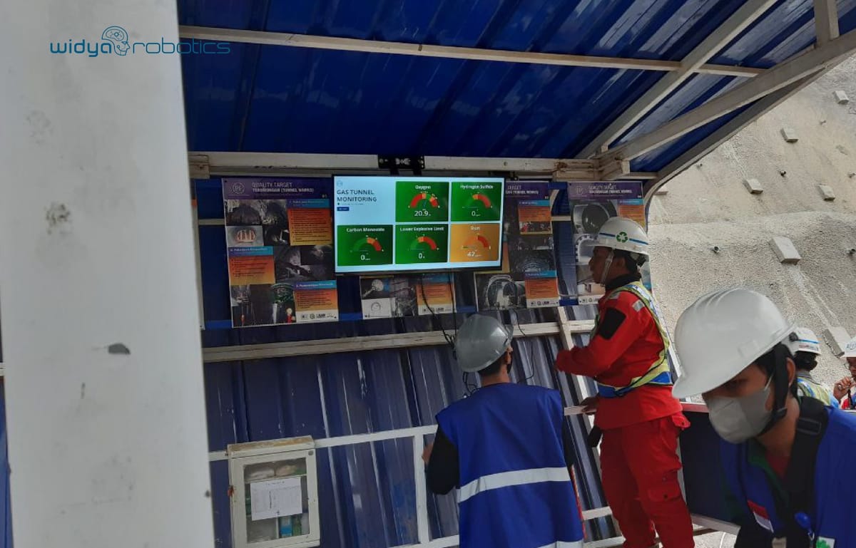 Ketahui Manfaat Gas Monitoring, Solusi Aman Atasi Kebocoran Gas