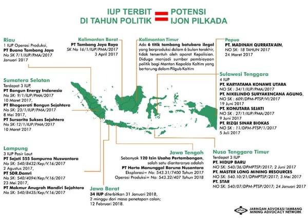JATAM Curigai Ribuan IUP Jadi Ongkos Politik Petahana di Pilkada